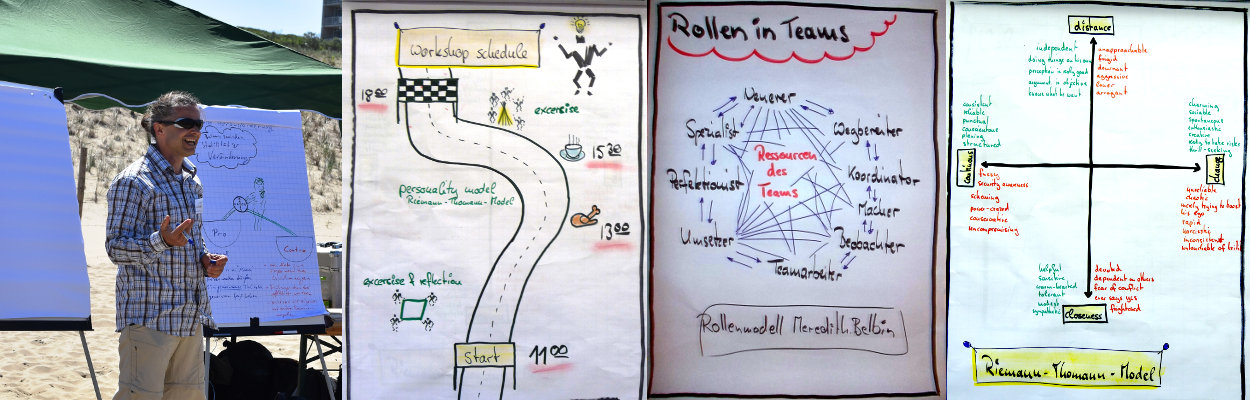 Info Coaching-Begleitung